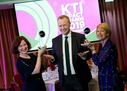 Winners of Knowledge Transfer Ireland “Impact Awards” 2019 announced